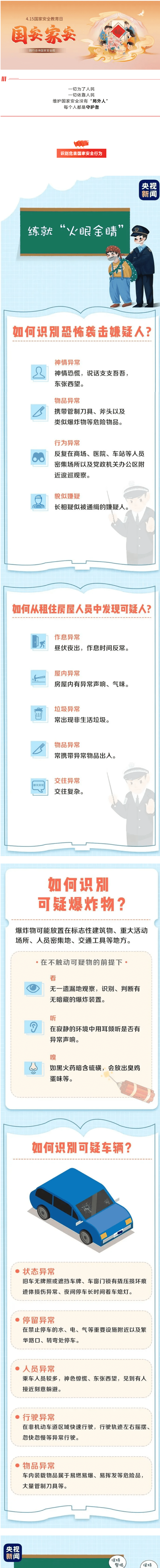 【國家安全教育 】心懷家國之責(zé)，守護國家之安