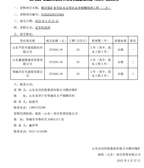 一、采購項目名稱：橫河煤礦食堂防水及排矸站青鋼棚修繕工程（二次）