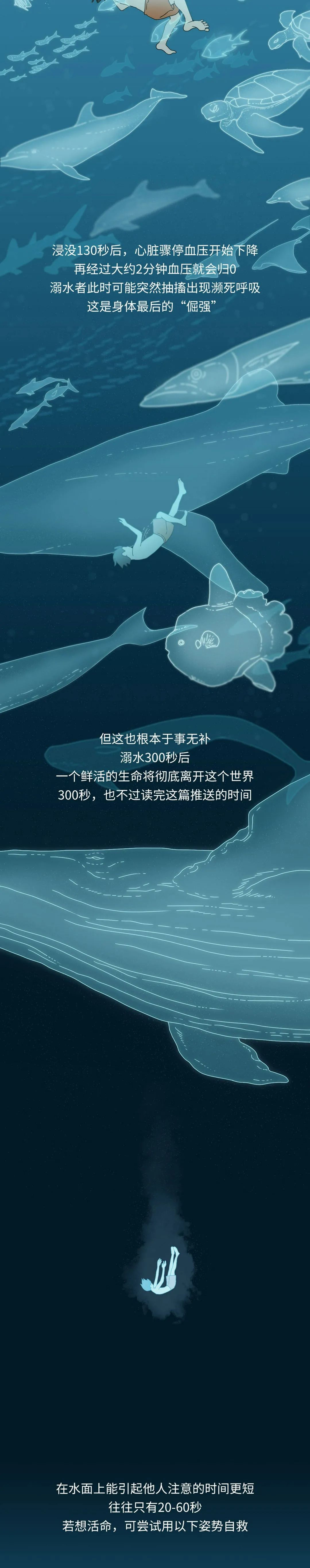 應急科普  圖讀懂兒童溺水那些事兒！關(guān)鍵時刻能救命7