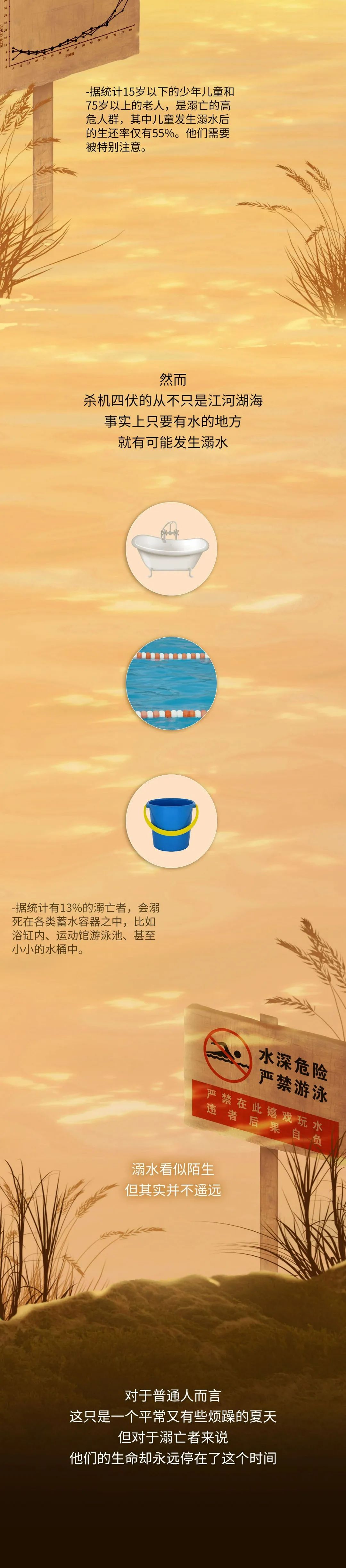 應急科普  圖讀懂兒童溺水那些事兒！關(guān)鍵時刻能救命10